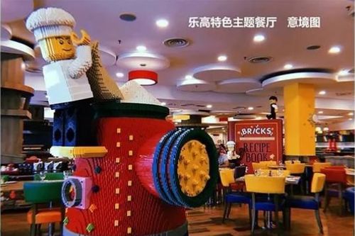 王炸 眉山将缔造下一个 世界级乐园 ,位置就在