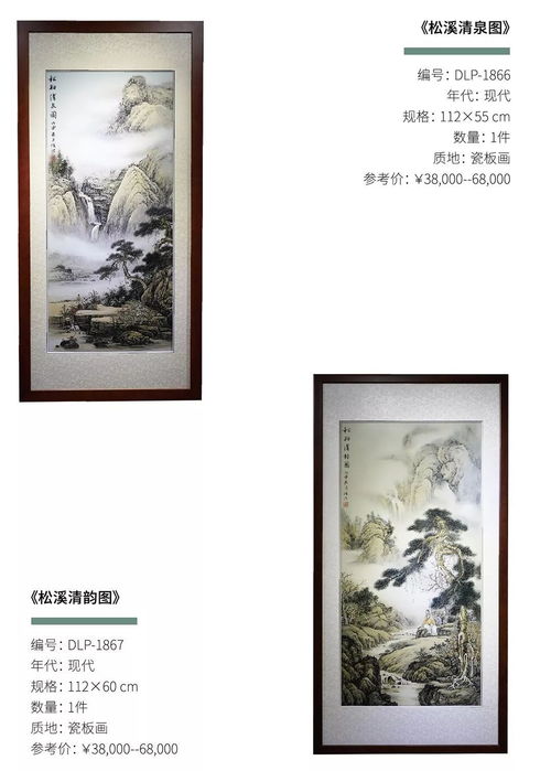 首届潮州文化金融街文化工艺品拍卖活动即将举办